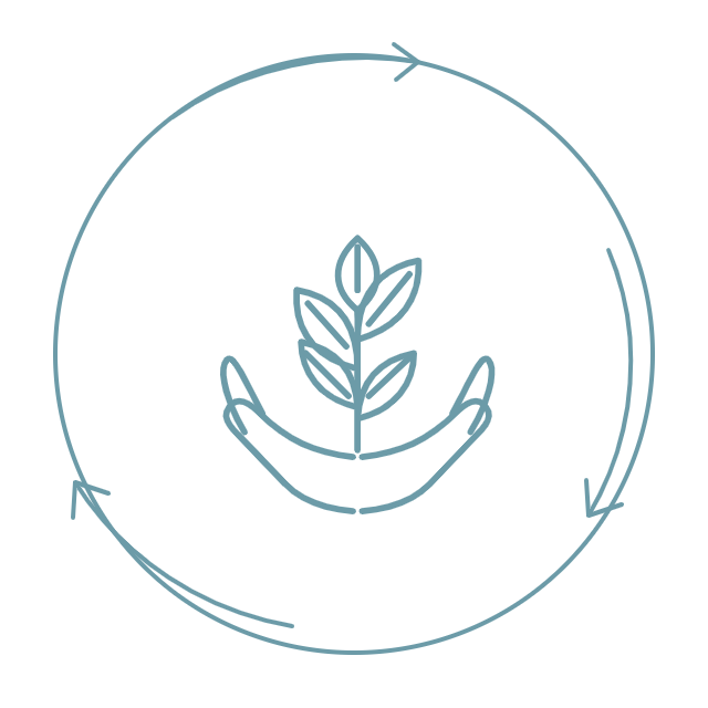 Icono del ciclo de reciprocidad: manos que sostienen una planta rodeadas de flechas